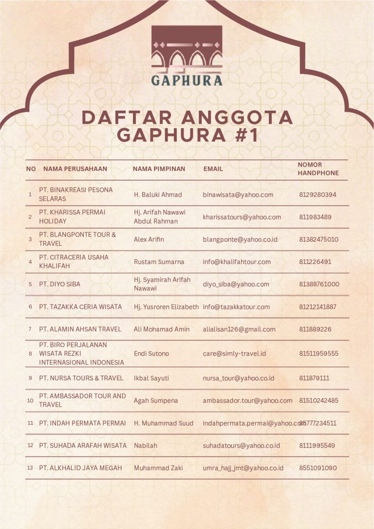 Artboard 1